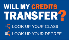 CC Transfer Guide